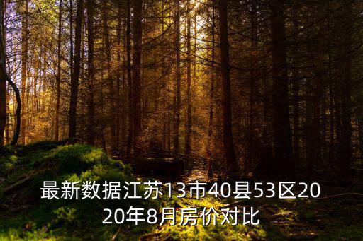 最新數據江蘇13市40縣53區2020年8月房價對比