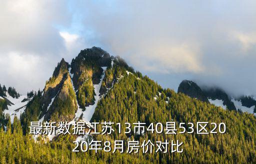 最新數據江蘇13市40縣53區2020年8月房價對比