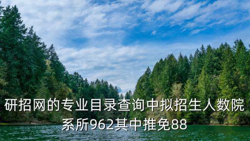 研招網的專業目錄查詢中擬招生人數院系所962其中推免88