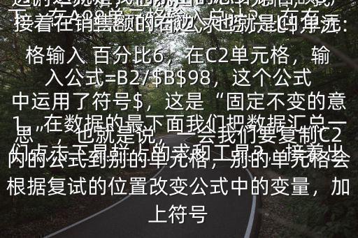 Excel中怎么求 百分比$方法：1，在數(shù)據(jù)的最下面我們把數(shù)據(jù)匯總一下，在A98單元格輸入總計(jì)2，在右邊的單元格，也就是B98單元格，我們點(diǎn)擊工具欄上的求和工具3，接著出現(xiàn)了這個(gè)界面，我們按回車鍵就可以了4，這就是我們求出的總計(jì)銷售額5，接著在銷售額的右邊，也就是C1單元格輸入 百分比6，在C2單元格，輸入公式=B2/$B$98，這個(gè)公式中運(yùn)用了符號(hào)$，這是“固定不變的意思”，也就是說，一會(huì)我們要復(fù)制C2內(nèi)的公式到別的單元格，別的單元格會(huì)根據(jù)復(fù)試的位置改變公式中的變量，加上符號(hào)