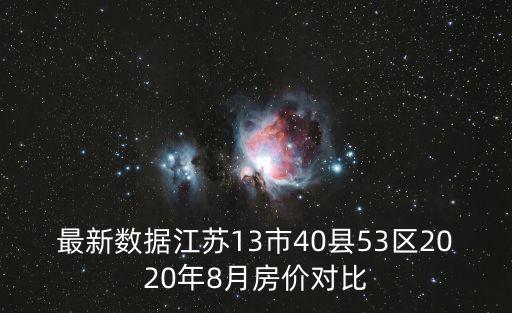最新數據江蘇13市40縣53區2020年8月房價對比