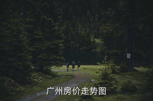 廣州房價走勢圖