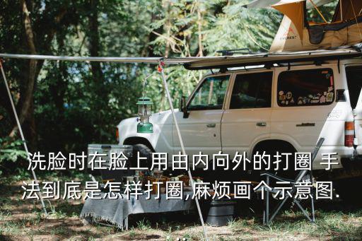  洗臉時在臉上用由內向外的打圈 手法到底是怎樣打圈,麻煩畫個示意圖...