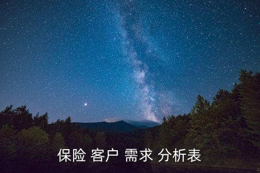 保險(xiǎn) 客戶 需求 分析表