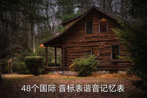 48個國際 音標表諧音記憶表
