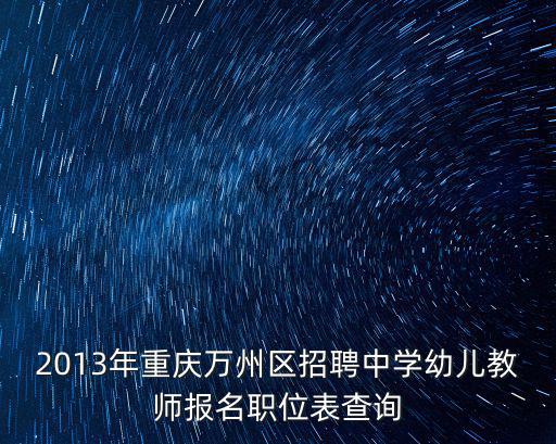 2013年重慶萬州區招聘中學幼兒教師報名職位表查詢