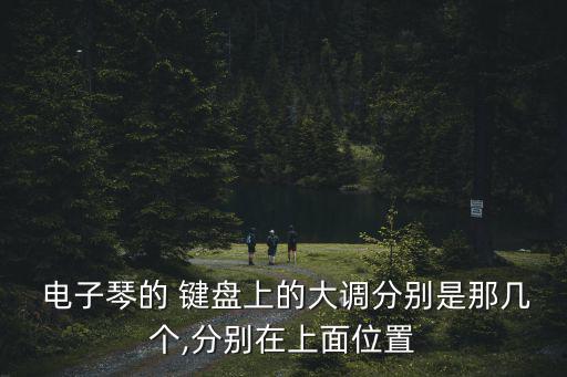 電子琴鍵盤認(rèn)識(shí),電子琴知多少?看看這里!
