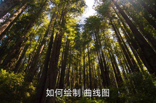 曲線圖,點(diǎn)擊進(jìn)入圖片描述第五步:所選數(shù)據(jù)曲線圖插入完成