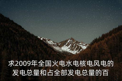 求2009年全國火電水電核電風電的發電總量和占全部發電總量的百