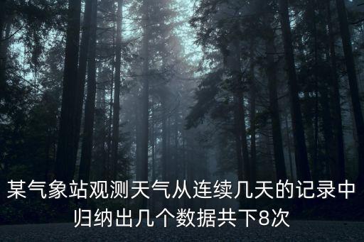 智能氣象站實驗報告，用單片機設計一個氣象站能測量溫度光照強度風速濕度
