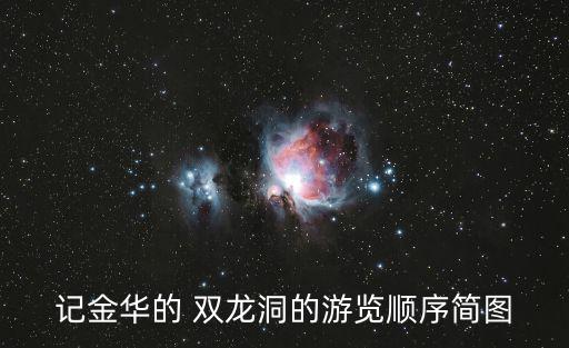 記金華的 雙龍洞的游覽順序簡圖