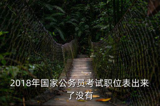2018年國家公務員考試職位表出來了沒有