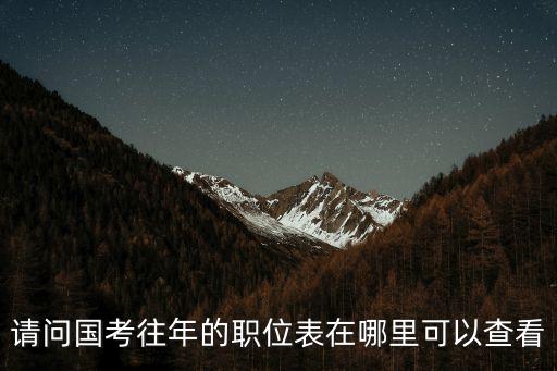 國考2022職位一覽表在哪看，國考的職位表在哪里查