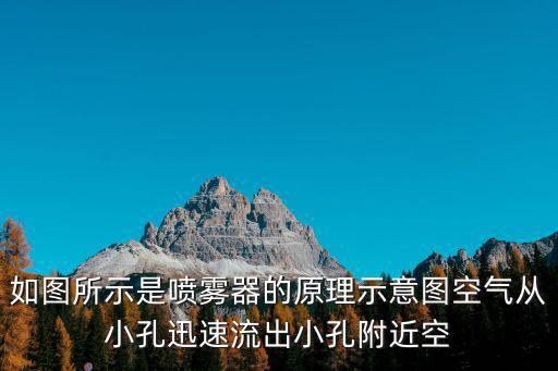 自動噴霧消毒設(shè)備電路圖，如圖所示是噴霧器的原理示意圖空氣從小孔迅速流出小孔附近空