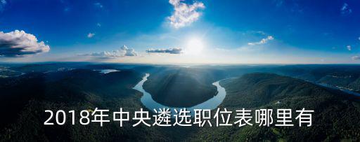 2018年中央遴選職位表哪里有