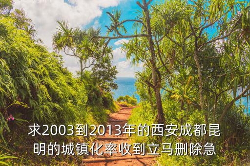 成都市近幾年來的城鎮化率，地級市城鎮化率數據如何找到