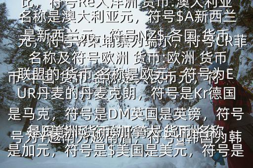  各國 貨幣 名稱及符號$亞洲 貨幣:中國 貨幣 名稱是人民幣元，符號為￥越南為越南盾，符號?韓國為韓元，符號?柬埔寨為瑞爾，符號CR菲律賓為菲律賓比索，符號Ph印度是盧比，符號Re大洋洲 貨幣:澳大利亞 名稱是澳大利亞元，符號$A新西蘭是新西蘭元，符號NZ$ 各國 貨幣 名稱及符號歐洲 貨幣:歐洲 貨幣聯盟的 貨幣 名稱是歐元，符號為EUR丹麥的丹麥克朗，符號是Kr德國是馬克，符號是DM英國是英鎊，符號是￡美洲 貨幣:加拿大 貨幣 名稱是加元，符號是$美國是美元，符號是