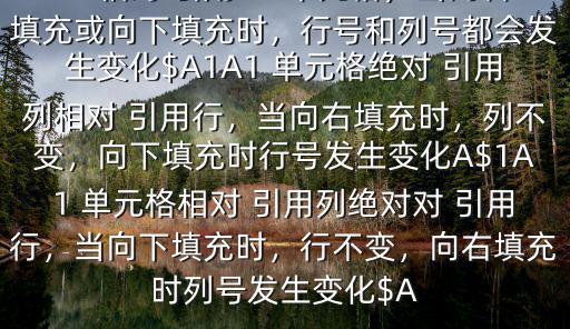 在excel中 單元格的 引用方式有哪些,如何 引用$一共有四種方式A1相對 引用A1 單元格，當向右填充或向下填充時，行號和列號都會發生變化$A1A1 單元格絕對 引用列相對 引用行，當向右填充時，列不變，向下填充時行號發生變化A$1A1 單元格相對 引用列絕對對 引用行，當向下填充時，行不變，向右填充時列號發生變化$A