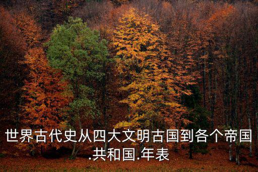 世界古代史從四大文明古國到各個帝國.共和國.年表