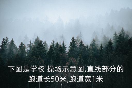 下圖是學校 操場示意圖,直線部分的跑道長50米,跑道寬1米