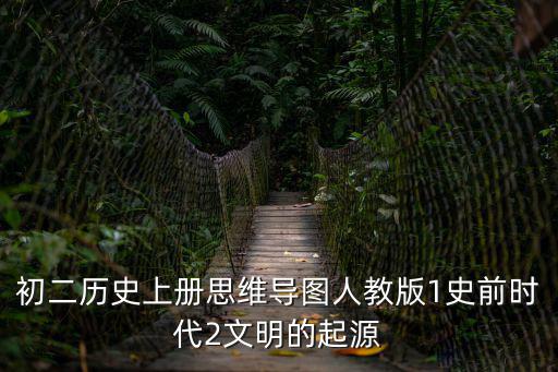 初二歷史上冊(cè)思維導(dǎo)圖人教版1史前時(shí)代2文明的起源