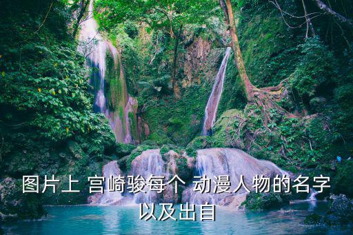 圖片上 宮崎駿每個 動漫人物的名字以及出自