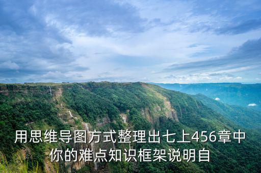 用思維導圖方式整理出七上456章中你的難點知識框架說明自
