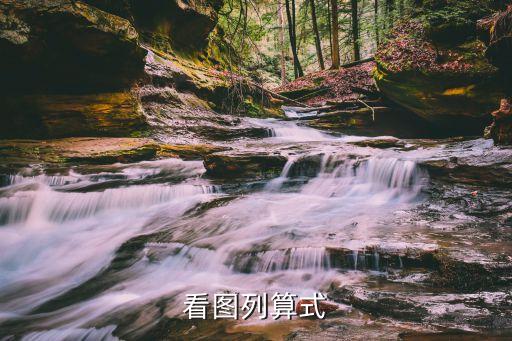 看圖列算式