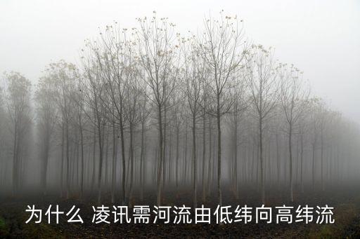 凌訊,額爾齊斯河冬季河水結(jié)冰