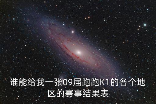 誰能給我一張09屆跑跑K1的各個(gè)地區(qū)的賽事結(jié)果表