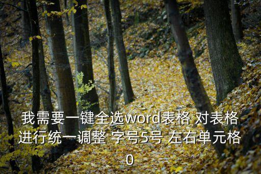 表格全選，如何實現(xiàn)EXCEL有數(shù)據(jù)的單元格全選