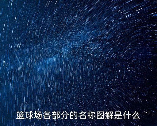 籃球場(chǎng)區(qū)域圖解，誰(shuí)能提供nba籃球場(chǎng)標(biāo)準(zhǔn)尺寸及示意圖