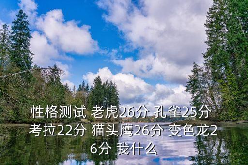 動物性格測試，性格測試 老虎 孔雀 考拉 貓頭鷹 變色龍 專家幫我看看我的性格 老虎17
