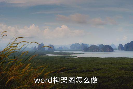 架構(gòu)圖怎么做，怎么做構(gòu)架圖