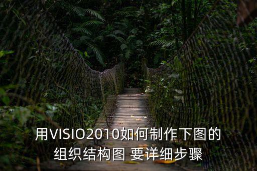 用VISIO2010如何制作下圖的組織結構圖 要詳細步驟
