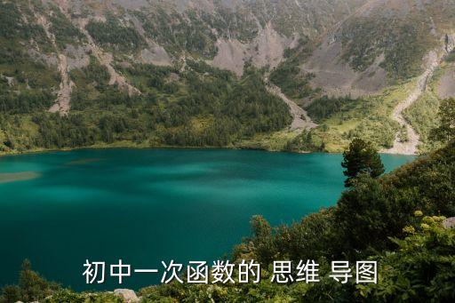  初中一次函數的 思維 導圖