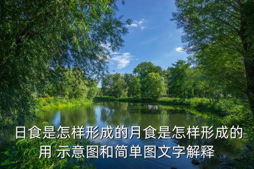  日食是怎樣形成的月食是怎樣形成的用 示意圖和簡(jiǎn)單圖文字解釋