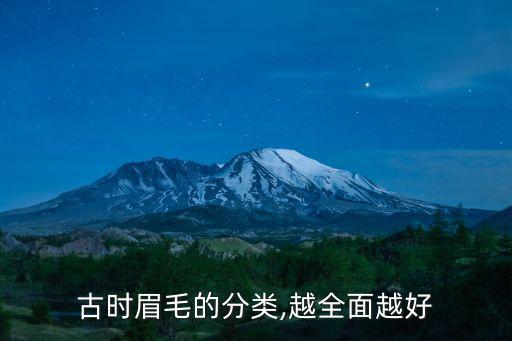 十眉圖,明代畫師畫十眉圖:鴛鴦眉、遠(yuǎn)山眉、闕岳眉、倒眉