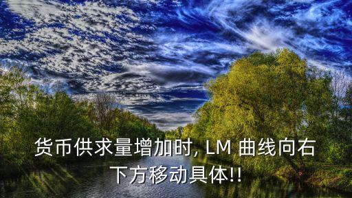 LM曲線,m/h增大r變小?可以通過公式知道