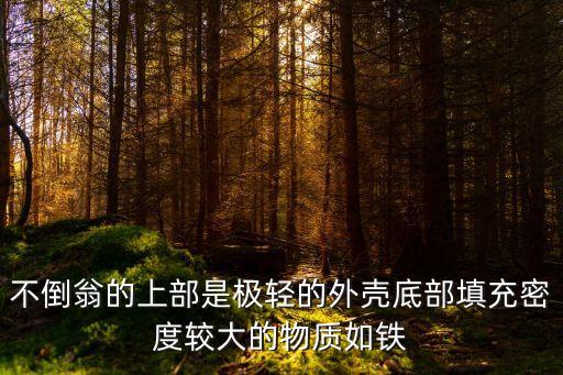 不倒翁圖片，什么是不倒翁