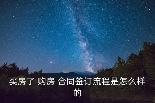 正規購房合同,簽完購房合同需要去面簽申請貸款和還貸合同