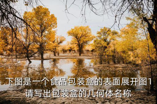 包裝盒展開圖，包裝盒設計展開圖