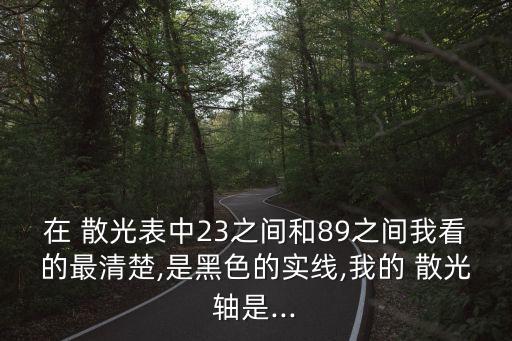 散光表,散光可通過腸鏡進行矯正或用鏡面棱鏡治療