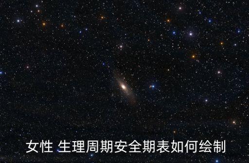 女性生理周期表,99.99%非孕婦以月經(jīng)期為準計算安全期
