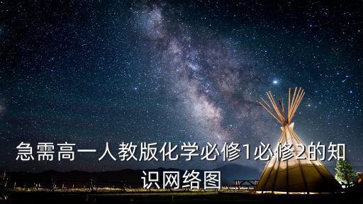知識網(wǎng)絡(luò)圖，急需高一人教版化學(xué)必修1必修2的知識網(wǎng)絡(luò)圖