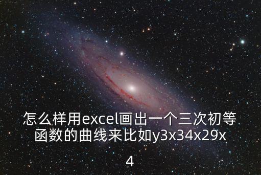 函數曲線，函數方程式所對應的曲線