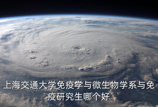 上海市免疫學，上海市的區屬于什么級別的