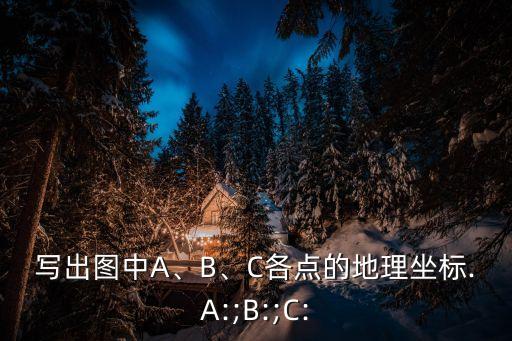 C點,教你如何使用vc點筆和富勒烯