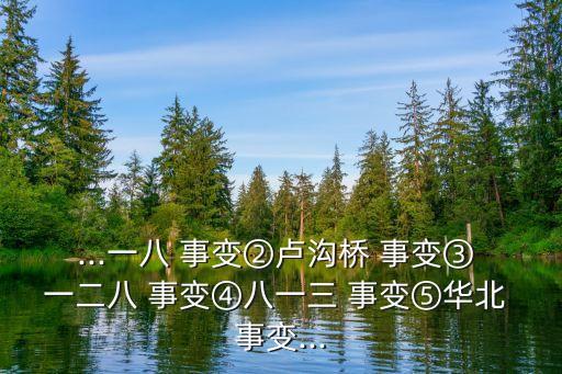 一二八事變,九一八事變后日本司令部地位上升走上全面侵華道路