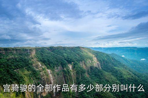 太陽王子霍爾斯的大冒險,宮崎駿其人的電影作品